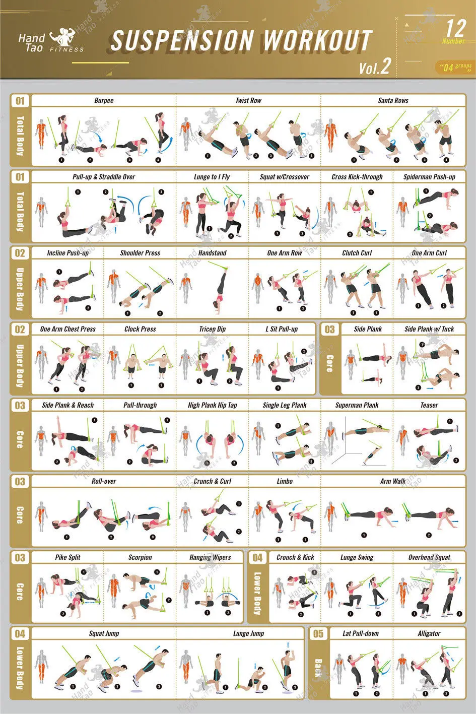 X007 Home Decor Suspension Exe - Home Gym Guide ulasan dan harga
