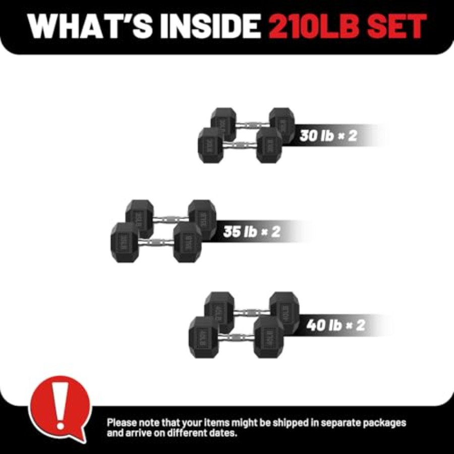 Hex Dumbbell Set 45-550 lb Rub - Hex Dumbbell Set ulasan dan harga