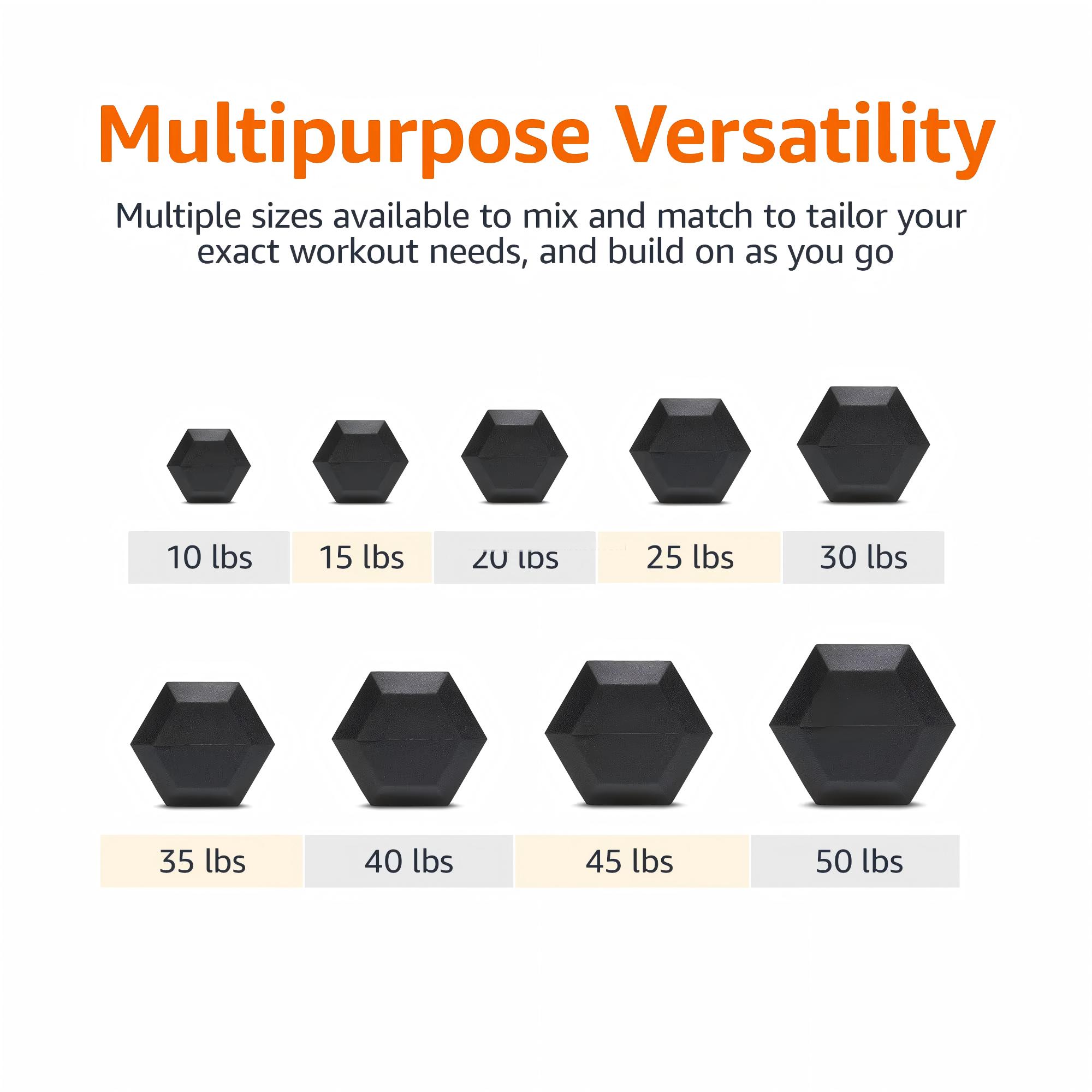 Premium Rubber Coated Hex Dumb - Hex Dumbbell Set ulasan dan harga