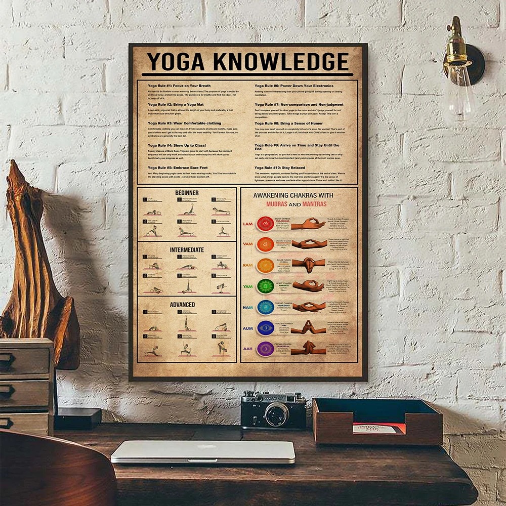 Yoga Chakras Knowledge Rules G - Home Gym Guide ulasan dan harga