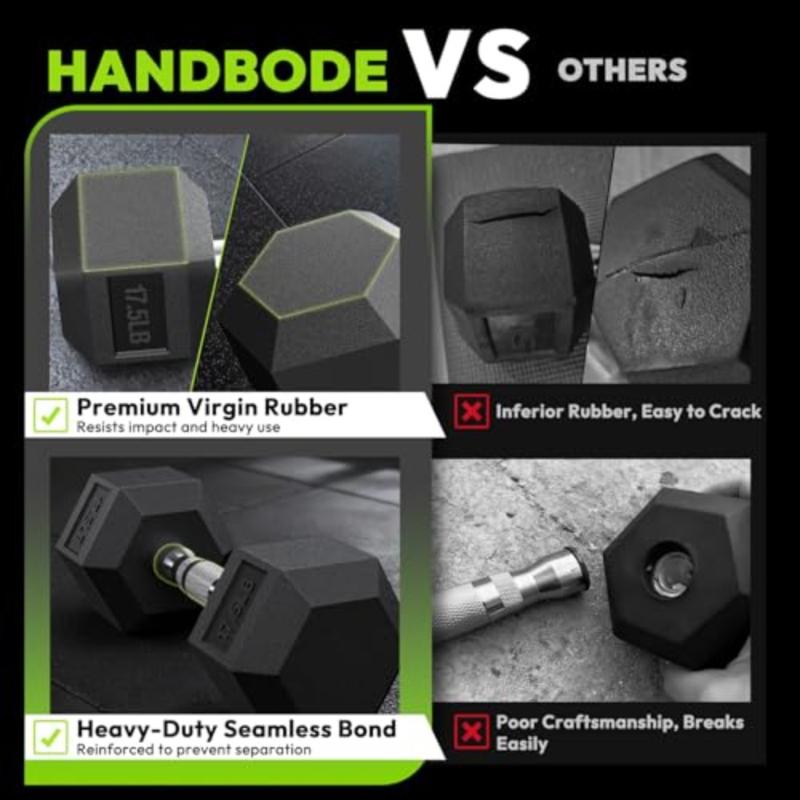 Rubber Coated Hex Dumbbell Set - Hex Dumbbell Set ulasan dan harga