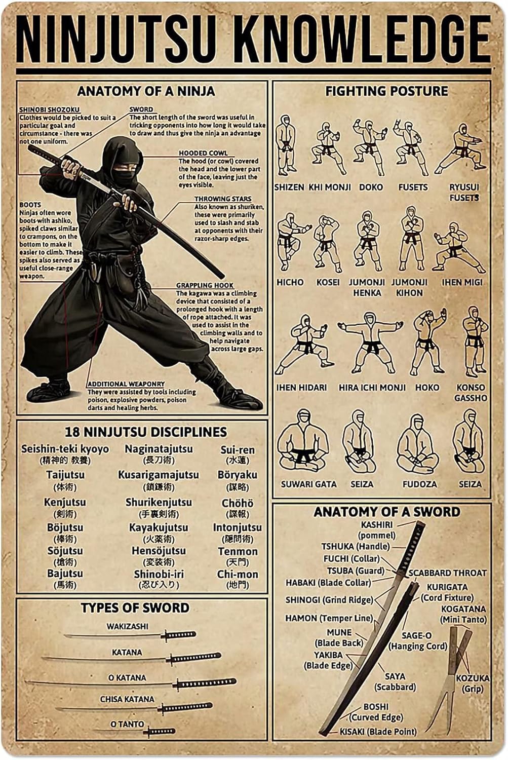 PPFINE Ninjutsu Knowledge Meta - Home Gym Guide ulasan dan harga