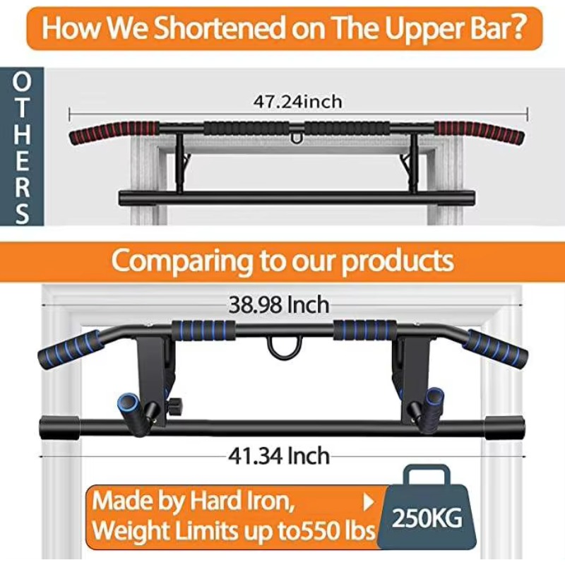 Pull up Bar for Doorway Multif - Home Gym Multifunctional ulasan dan harga