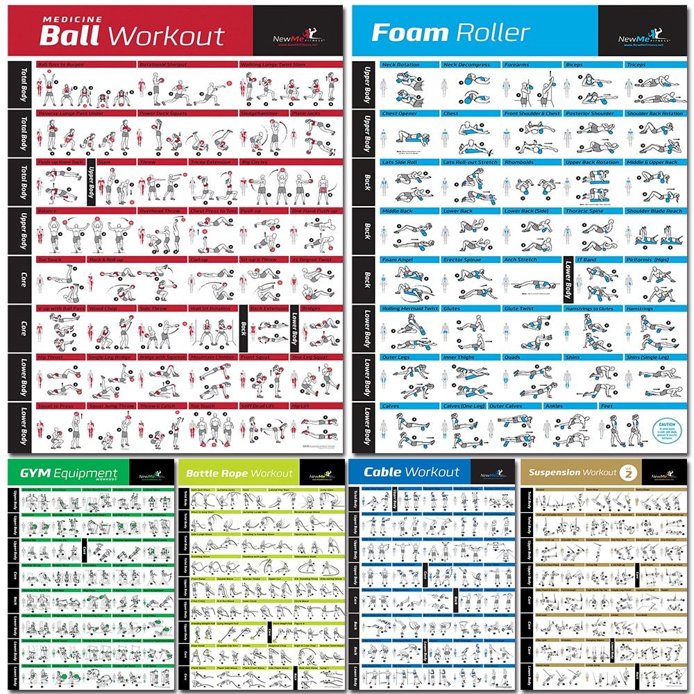Fitness Workout Poster with Du - Home Gym Guide ulasan dan harga