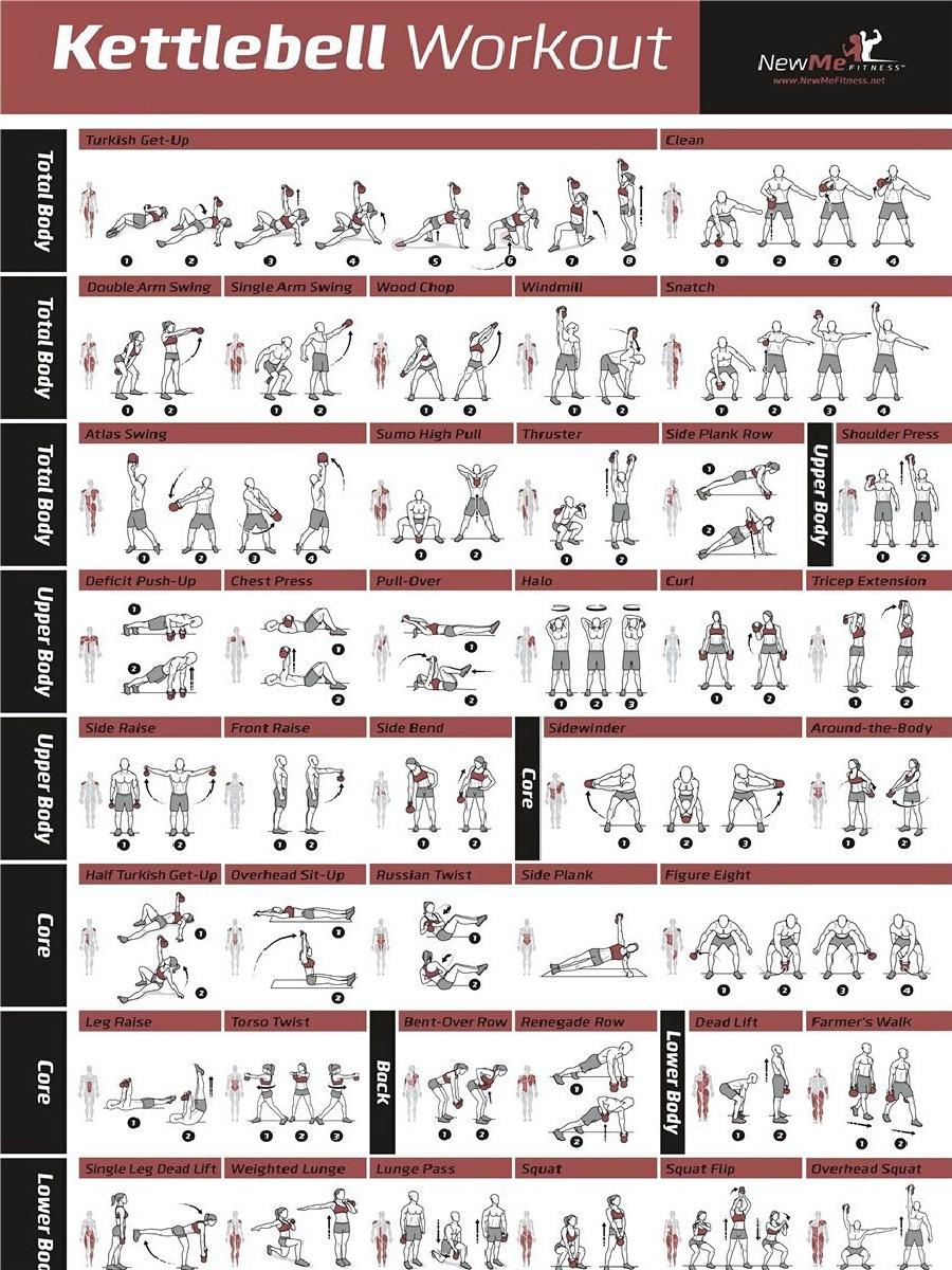 Fitness Workout Poster with Du - Home Gym Guide ulasan dan harga