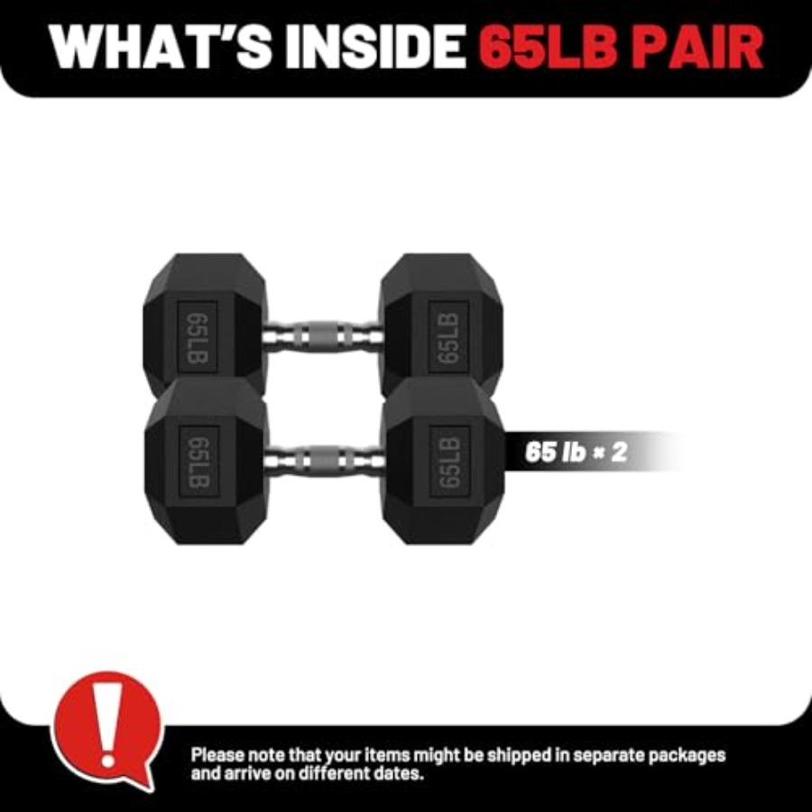 HEX Dumbbell Set 2.5-125lb Rub - Hex Dumbbell Set ulasan dan harga