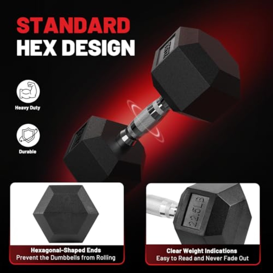 HEX Dumbbell Set 2.5-125lb Rub - Hex Dumbbell Set ulasan dan harga